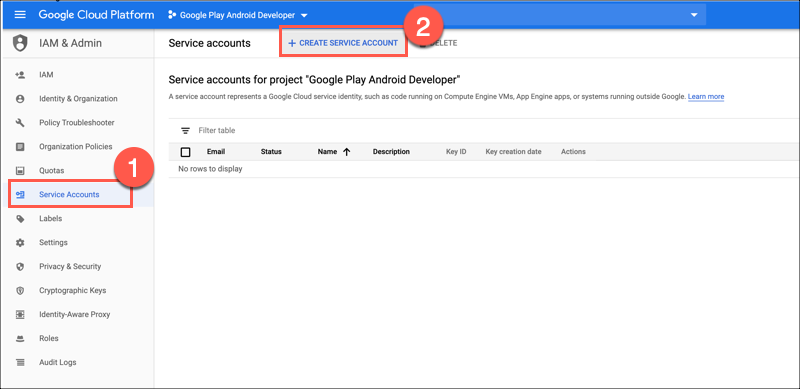Console d'API Google